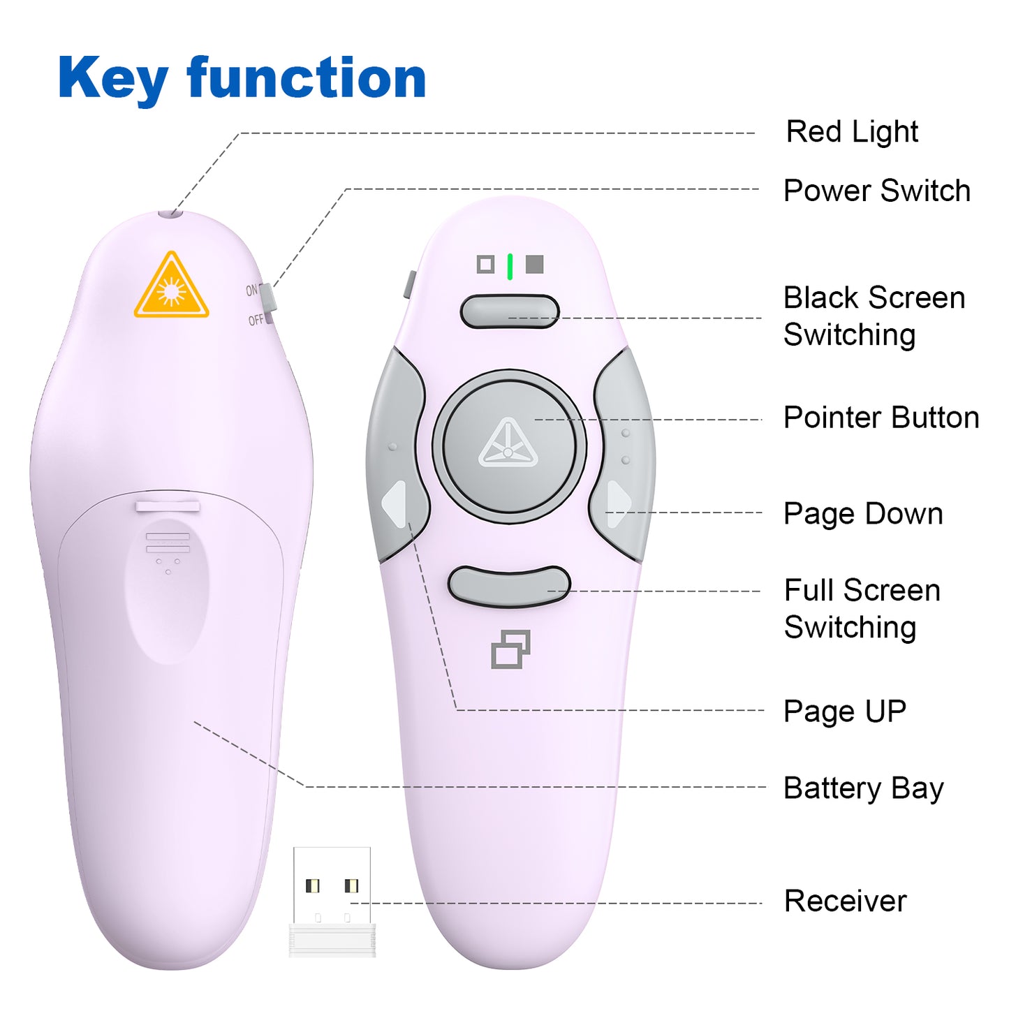 QUI Presentation Clicker Wireless Presenter Remote Clicker for PowerPoint Presentation Remote, PowerPoint Slide Advancer for Mac/Windows/Google Slide/Keynote, USB, Purple