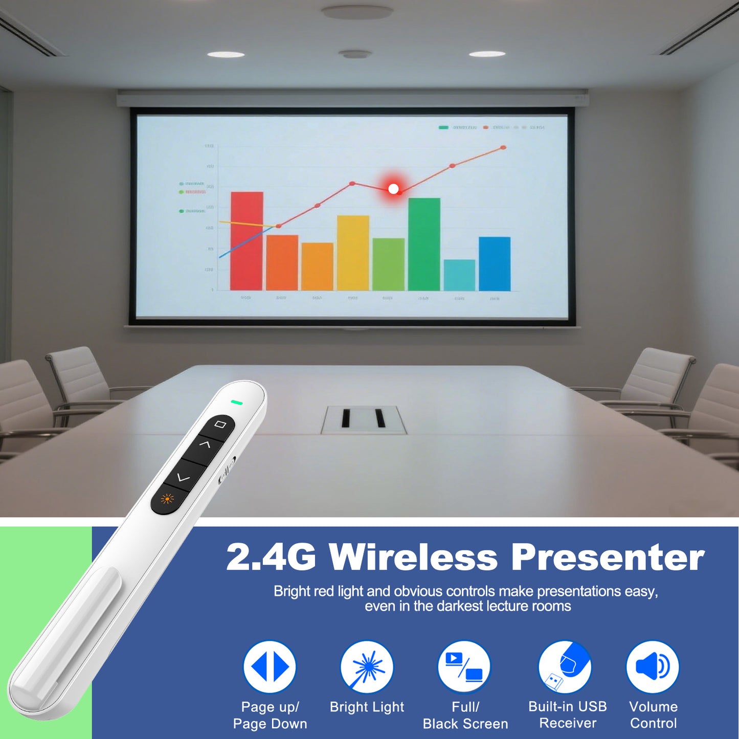 QUI Presentation Clicker with Volume Control, 2.4GHz USB Wireless Presenter Remote, PowerPoint Clicker Slide Advancer Compatible with Mac, Windows, Google Slides, Keynote