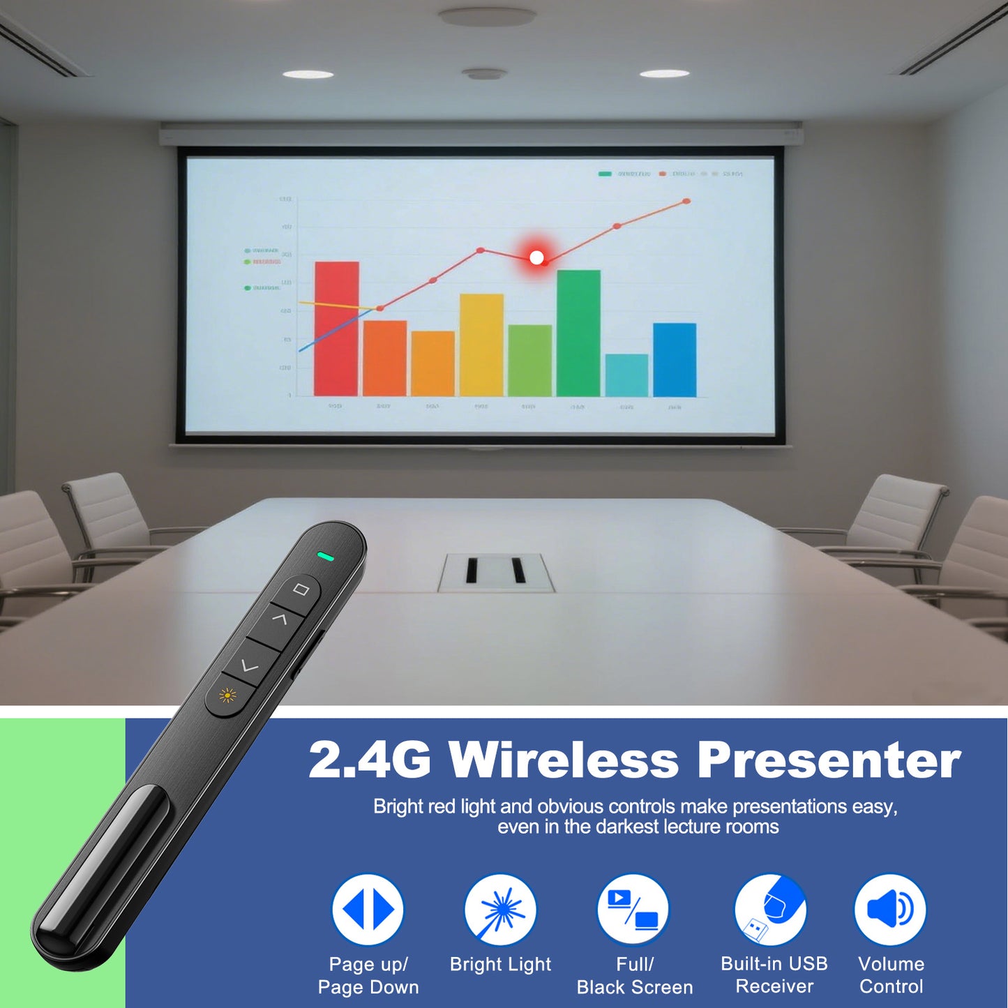 QUI Presentation Clicker with Volume Control, 2.4GHz USB Wireless Presenter Remote, PowerPoint Clicker Slide Advancer Compatible with Mac, Windows, Google Slides, Keynote