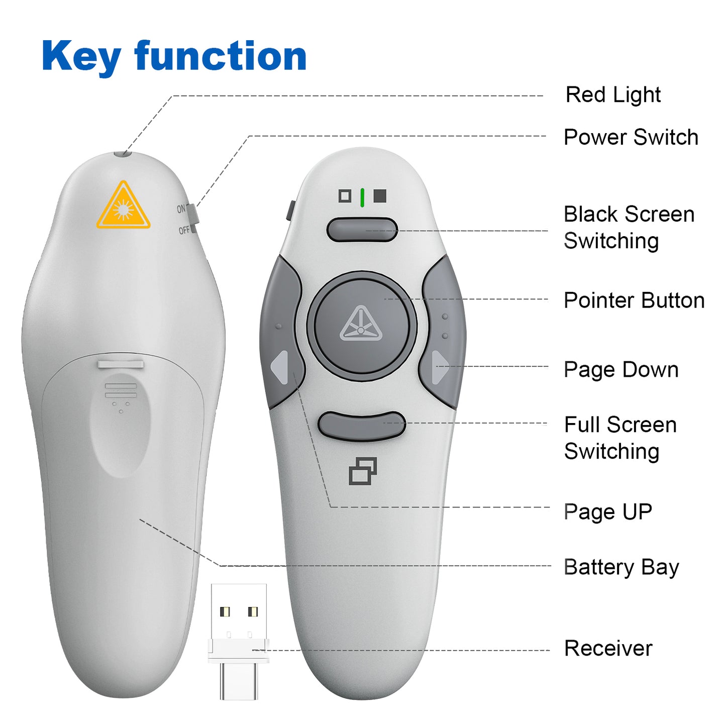 QUI Presentation Clicker Wireless Presenter Remote Clicker for PowerPoint Presentation Remote, PowerPoint Slide Advancer for Mac/Windows/Linux, Google Slide/PPT/Keynote, Type-c, Silver