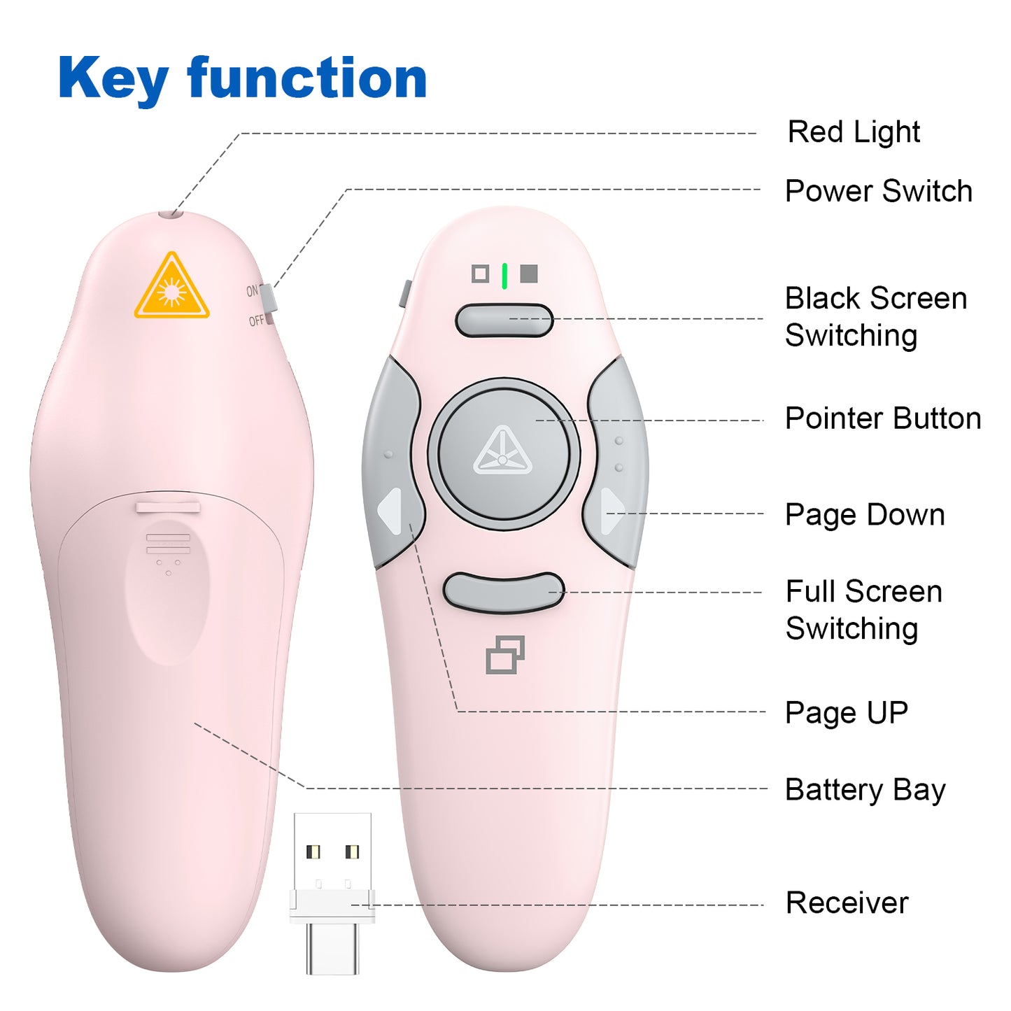 QUI Presentation Clicker Wireless Presenter Remote Clicker for PowerPoint Presentation Remote, PowerPoint Slide Advancer for Mac/Windows/Linux, Google Slide/PPT/Keynote, Type-c, Pink
