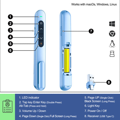 QUI Presentation Clicker with Volume Control, 2.4GHz USB Wireless Presenter Remote, PowerPoint Clicker Slide Advancer Compatible with Mac, Windows, Google Slides, Keynote