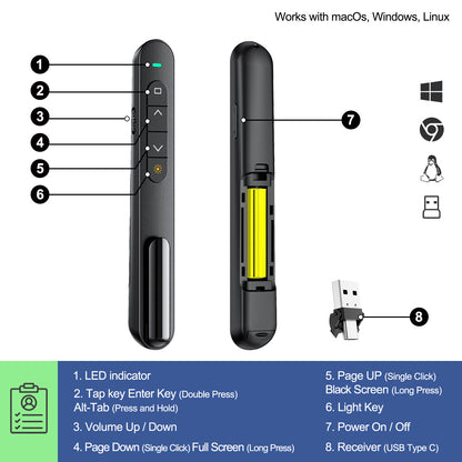 QUI Presentation Clicker with Volume Control, 2.4GHz USB Wireless Presenter Remote, PowerPoint Clicker Slide Advancer Compatible with Mac, Windows, Google Slides, Keynote