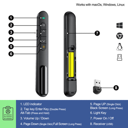 QUI Presentation Clicker with Volume Control, 2.4GHz USB Wireless Presenter Remote, PowerPoint Clicker Slide Advancer Compatible with Mac, Windows, Google Slides, Keynote