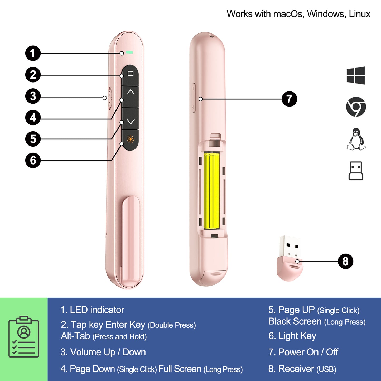 QUI Presentation Clicker with Volume Control, 2.4GHz USB Wireless Presenter Remote, PowerPoint Clicker Slide Advancer Compatible with Mac, Windows, Google Slides, Keynote
