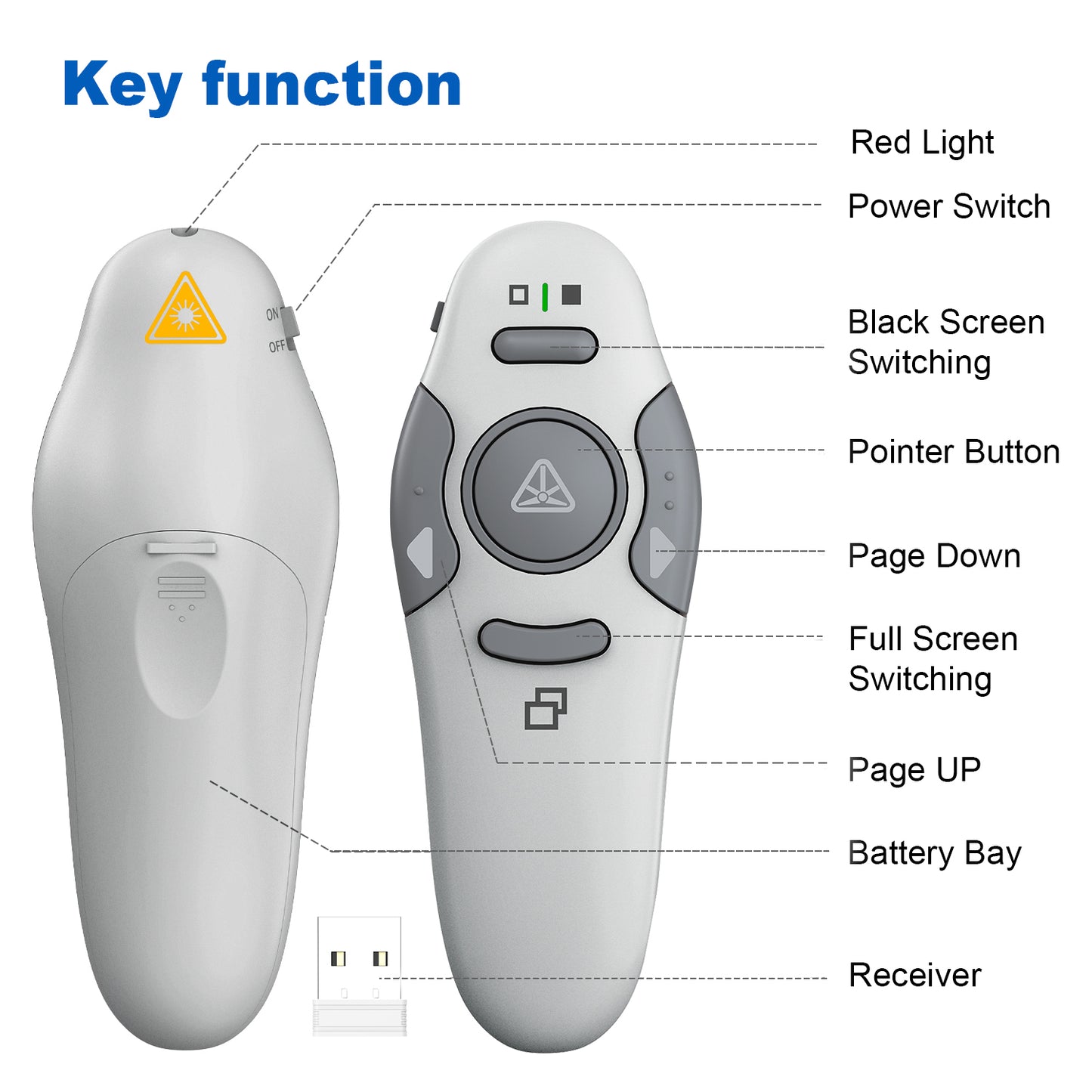 QUI Presentation Clicker Wireless Presenter Remote Clicker for PowerPoint Presentation Remote, PowerPoint Slide Advancer for Mac/Windows/Linux, Google Slide/PPT/Keynote, USB, Silver