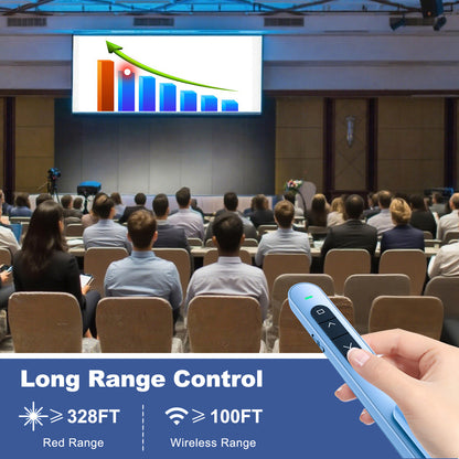 QUI Presentation Clicker with Volume Control, 2.4GHz USB Wireless Presenter Remote, PowerPoint Clicker Slide Advancer Compatible with Mac, Windows, Google Slides, Keynote