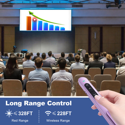 QUI Presentation Clicker with Volume Control, 2.4GHz USB Wireless Presenter Remote, PowerPoint Clicker Slide Advancer Compatible with Mac, Windows, Google Slides, Keynote