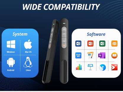 QUI Presentation Clicker with Volume Control, 2.4GHz USB Wireless Presenter Remote, PowerPoint Clicker Slide Advancer Compatible with Mac, Windows, Google Slides, Keynote