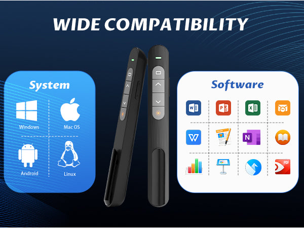 QUI Presentation Clicker with Volume Control, 2.4GHz USB Wireless Presenter Remote, PowerPoint Clicker Slide Advancer Compatible with Mac, Windows, Google Slides, Keynote